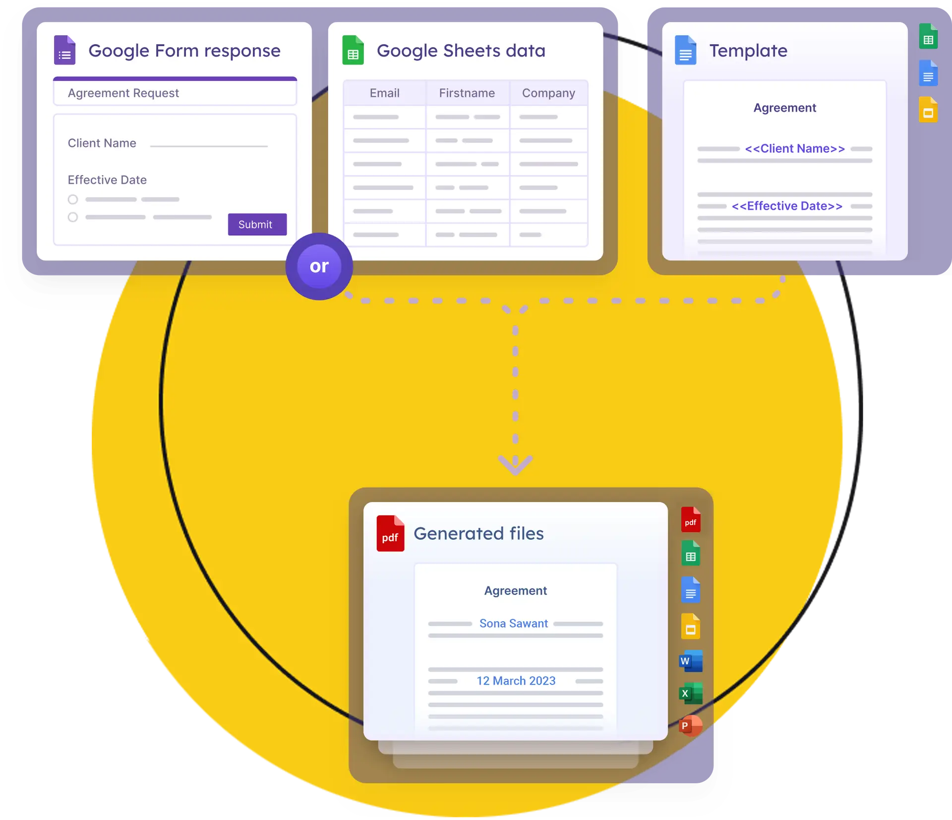 Document Generator workflow overview