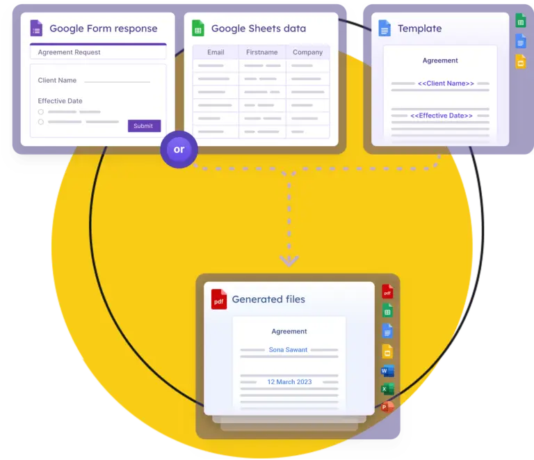 data to doc overview